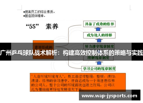 广州乒乓球队战术解析：构建高效控制体系的策略与实践